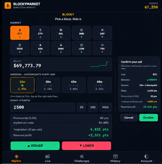 The BlockyMarket prediction interface